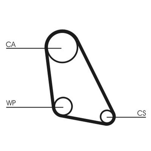 Continental ctam zahnriemen - ctam,