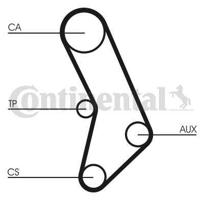 Continental ctam zahnriemen - continental,