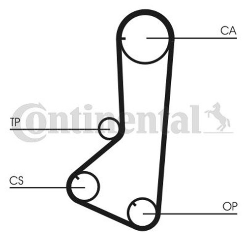 Continental ctam zahnriemen - ctam,