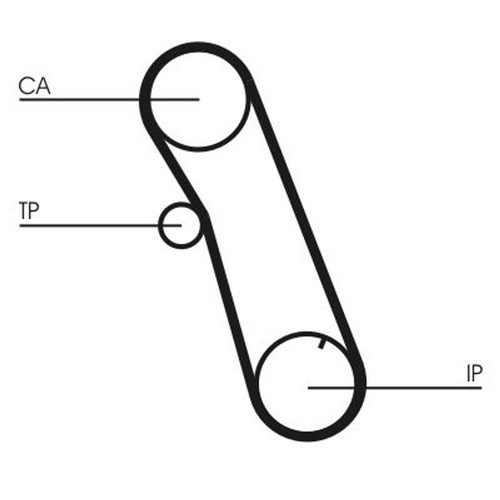 Continental ctam zahnriemen - ctam,